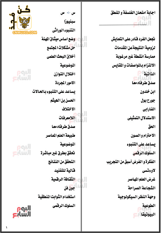اجابات امتحان الفلسفة والمنطق الثانوية العامة 2021
