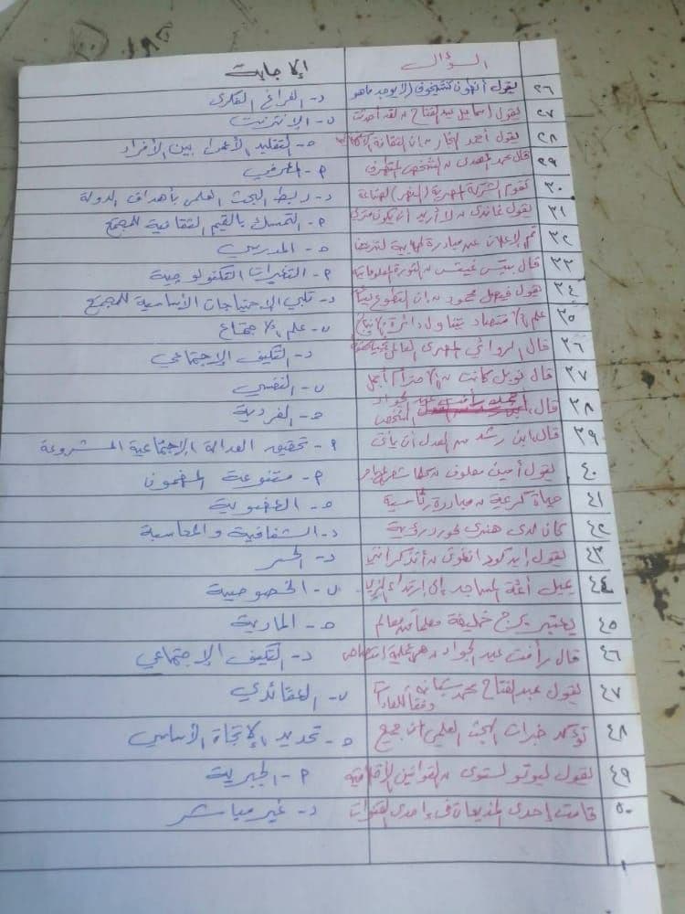 حل امتحان علم النفس والاجتماع للثانوية العامة 2021