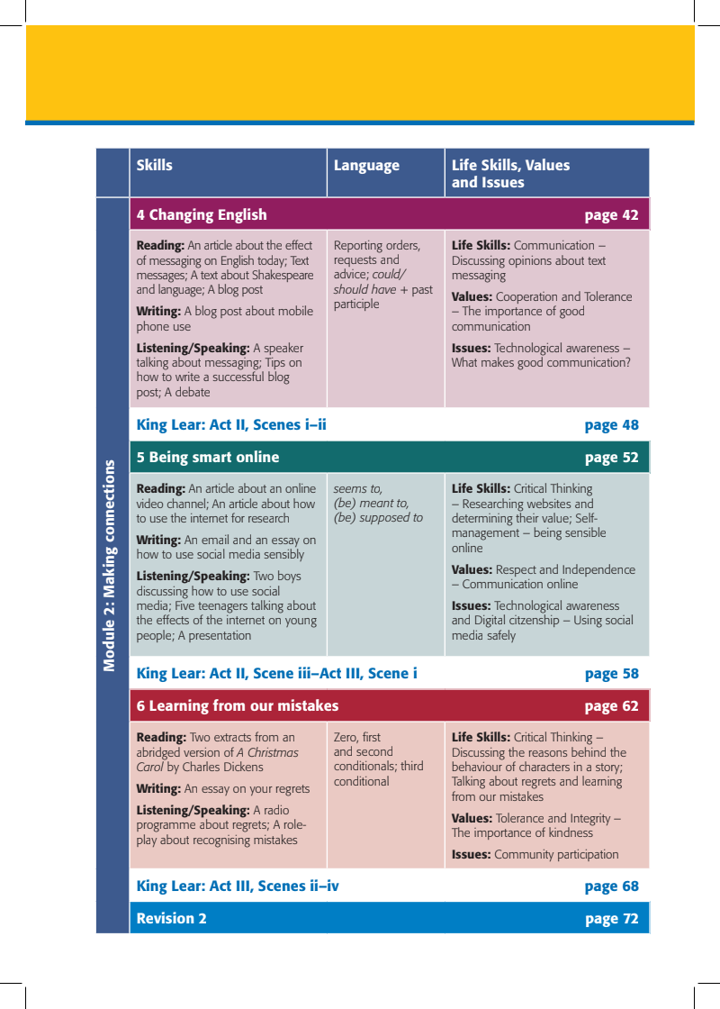 PDF تحميل كتاب الوزارة فى اللغة الانجليزية للصف الثانى الثانوى 2021 الترم الاول