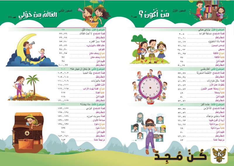 منهج اللغة العربية للصف الثاني الابتدائي الترم الاول 2022