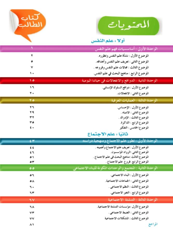 منهج علم النفس للصف الثاني الثانوي 2025 