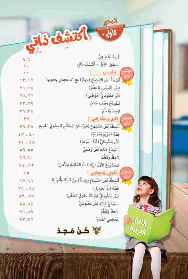 منهج الصف الرابع الابتدائي الجديد 2022 لغة عربية