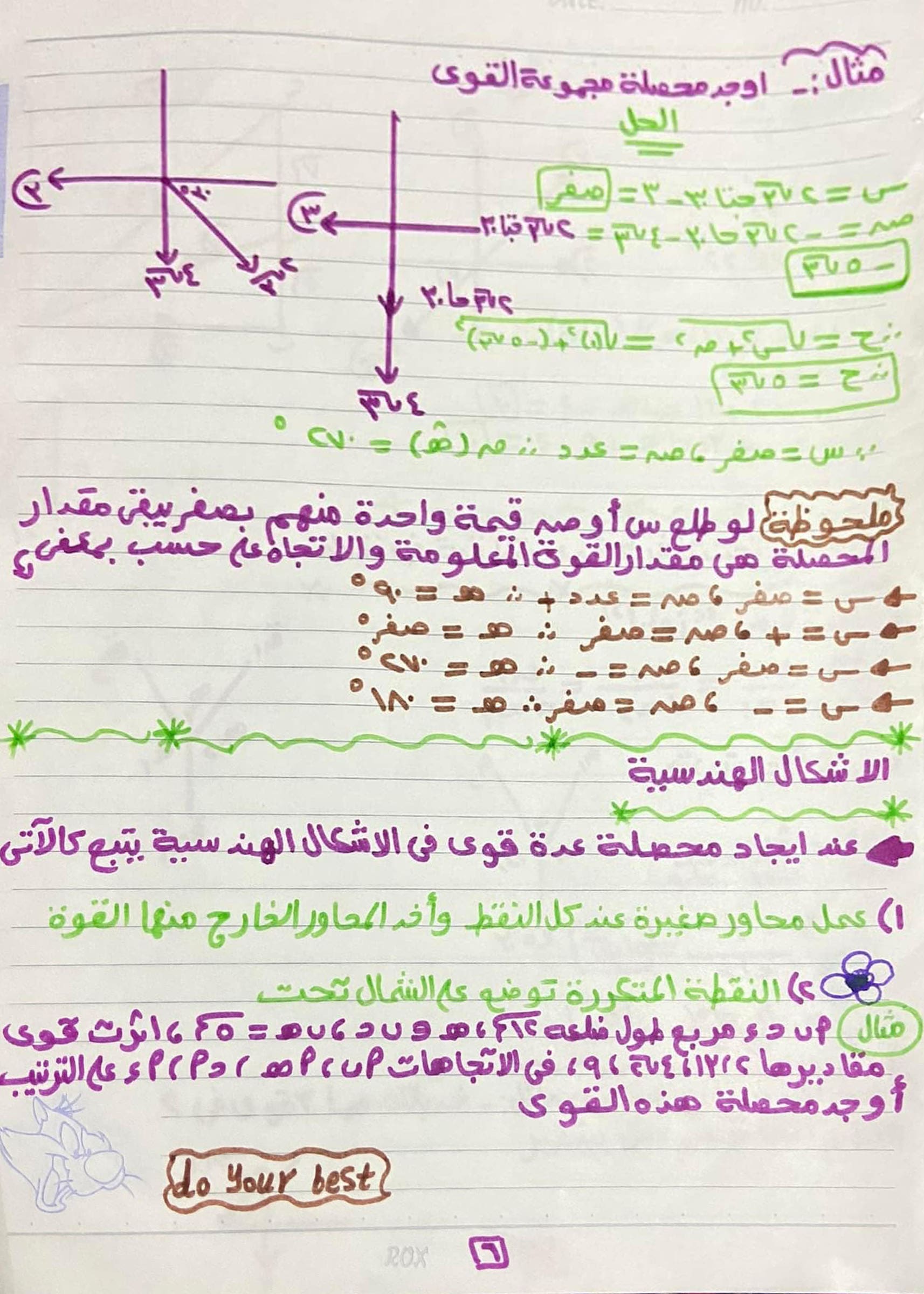تحميل ملخص الاستاتيكا للصف الثانى الثانوى الترم الأول
