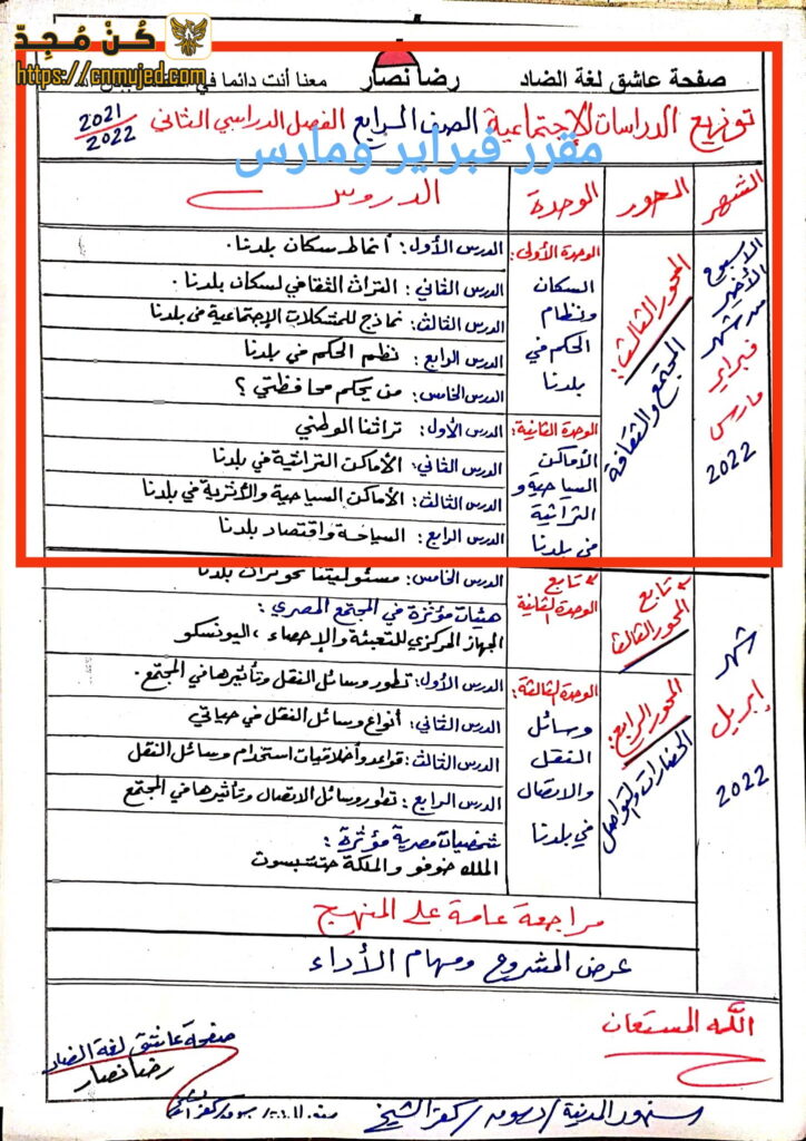 توزيع منهج الدراسات الاجتماعية للصف الرابع الابتدائي 2022 الترم الثاني