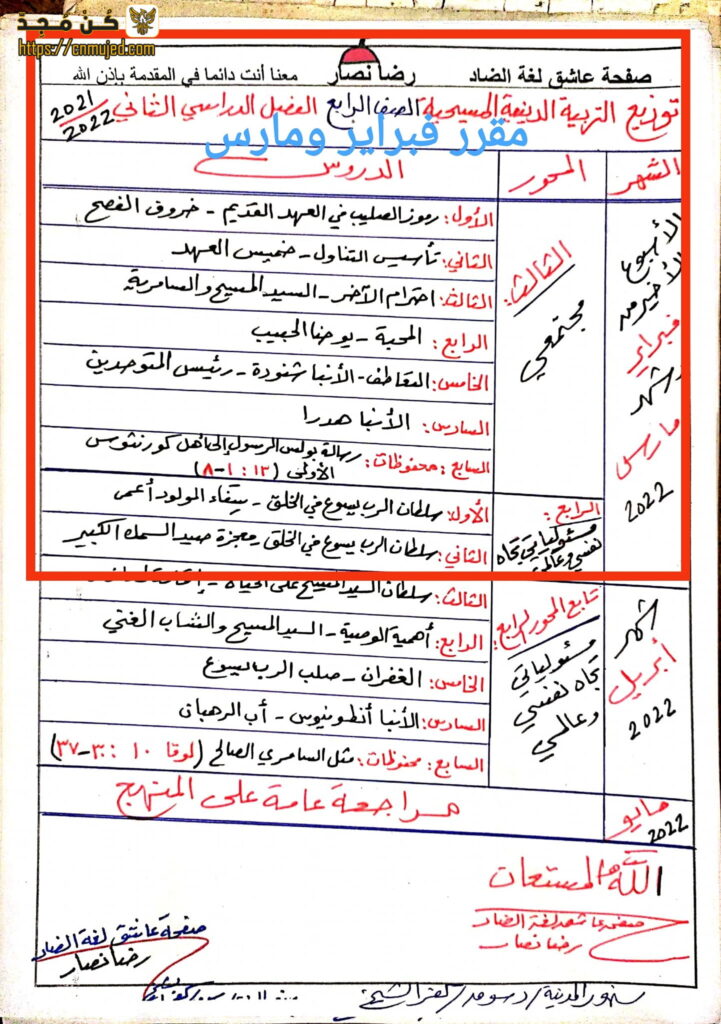 توزيع منهج دين مسيحي للصف الرابع الابتدائي 2022 الترم الثاني
