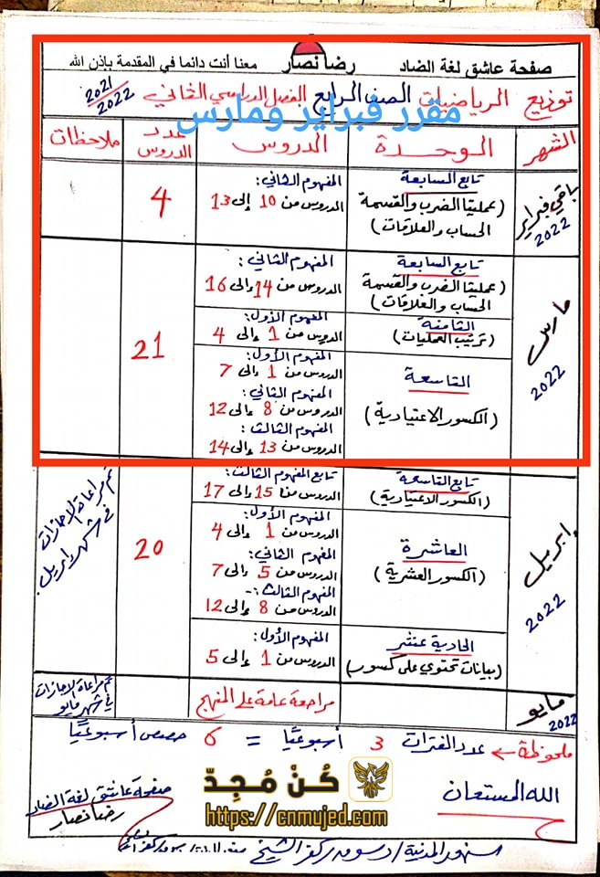 توزيع منهج الرياضيات للصف الرابع الابتدائي الترم الثاني