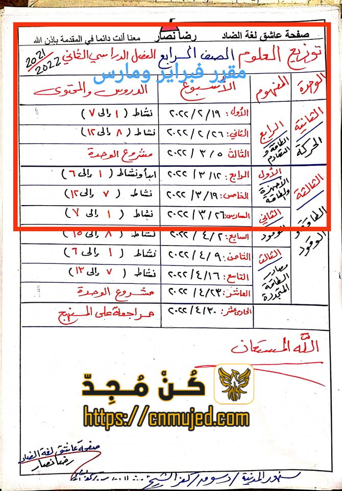 توزيع منهج العلوم للصف الرابع الابتدائي 2022 الترم الثاني