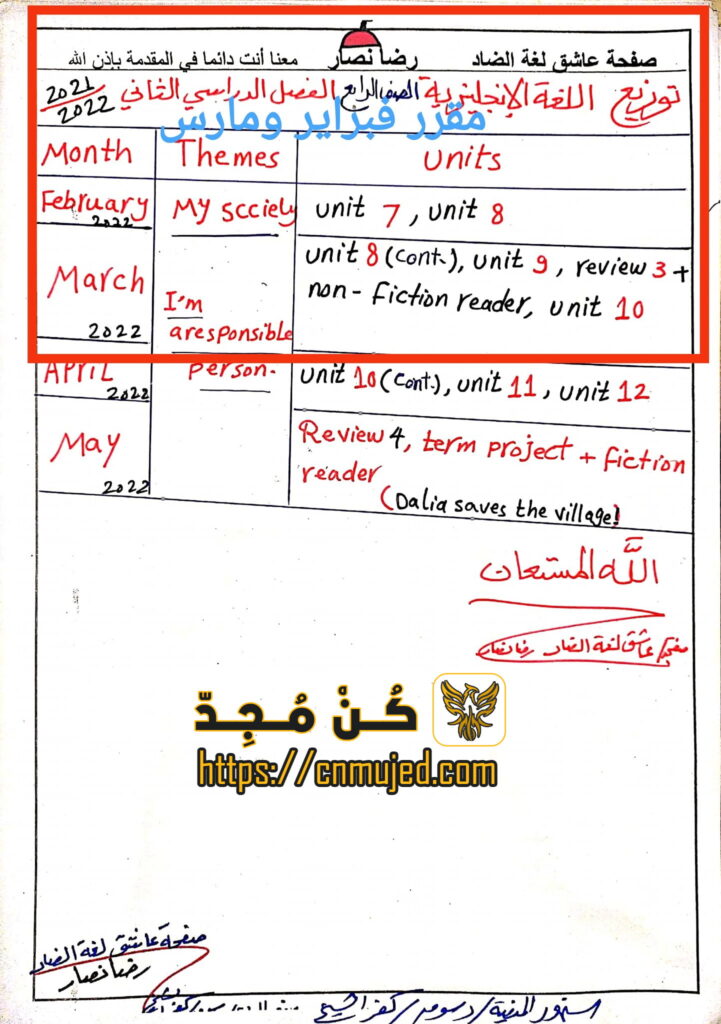 توزيع منهج الانجليزى للصف الرابع الابتدائي 2022 الترم الثاني