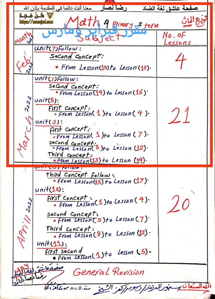 توزيع منهج math للصف الرابع الابتدائي 2022 الترم الثاني
