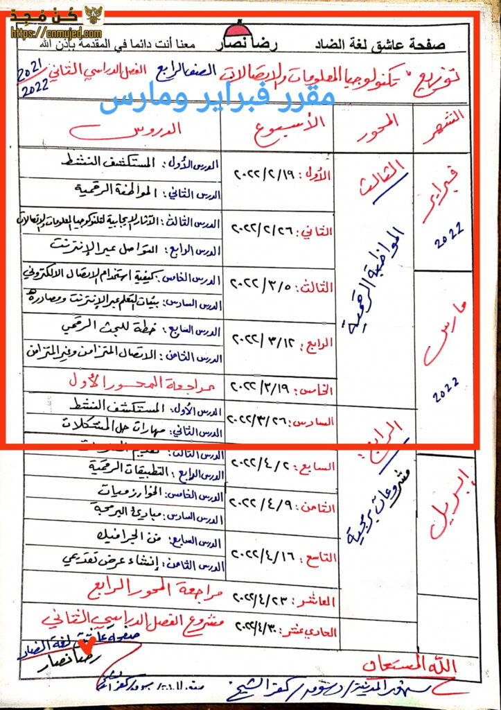 توزيع منهج تكنولوجيا المعلومات للصف الرابع الابتدائي 2022 الترم الثاني