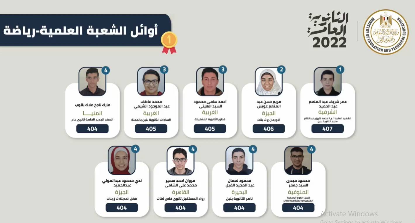 اوائل الثانوية العامة 2022 علمي رياضيات
