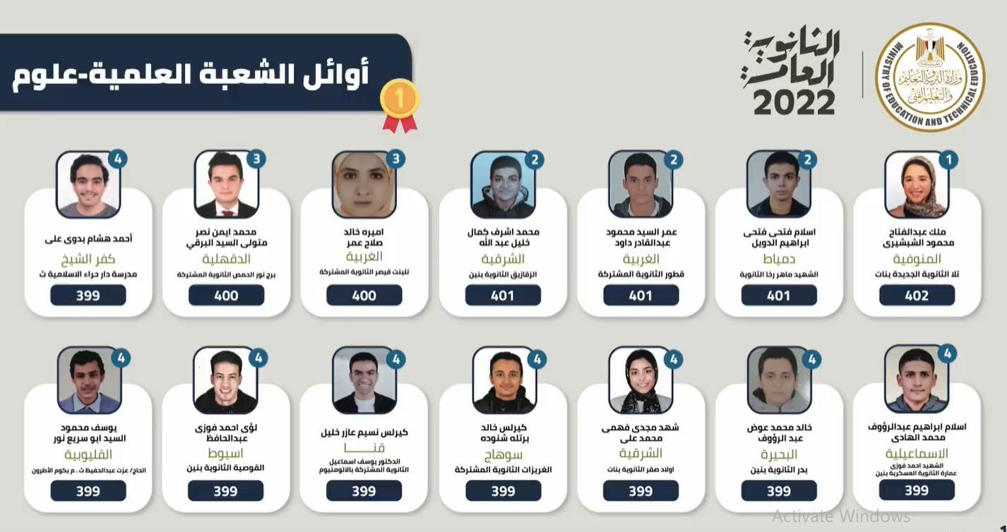 اوائل الثانوية العامة 2022 علمي علوم