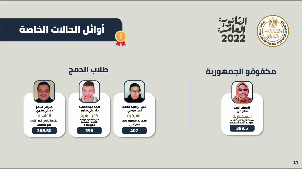 اوائل الحالات الخاصة
