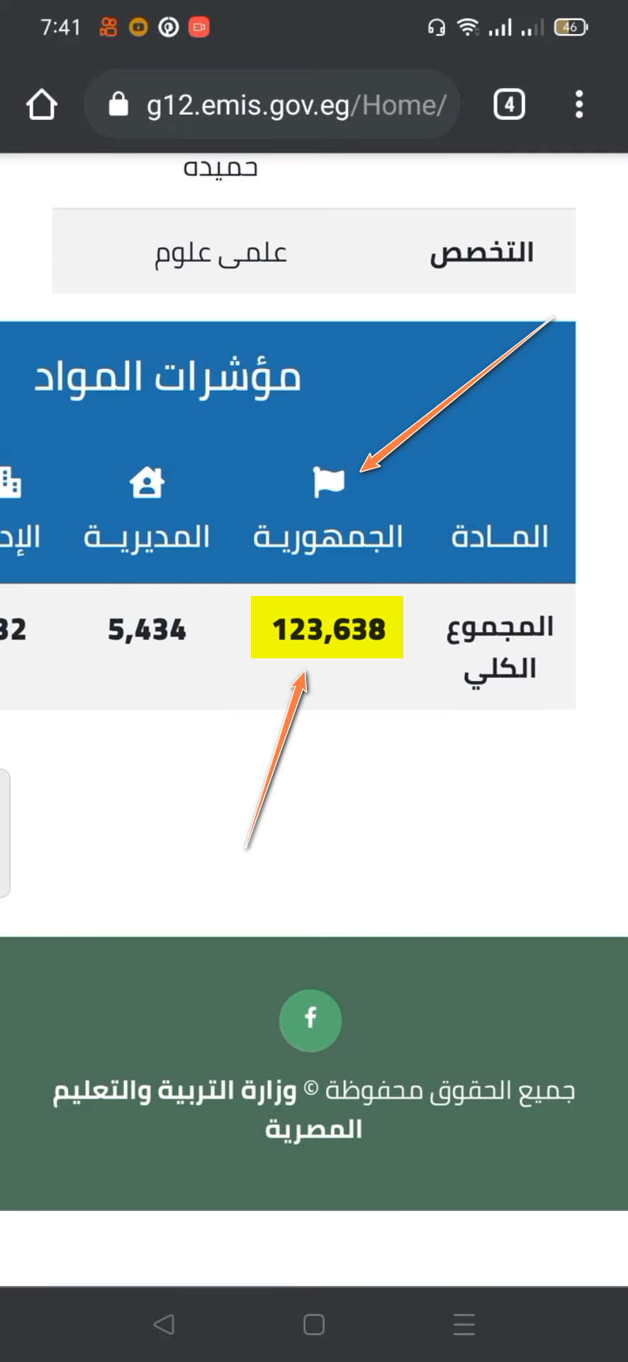 معرفة ترتيبك على مستوى الجمهورية 2022