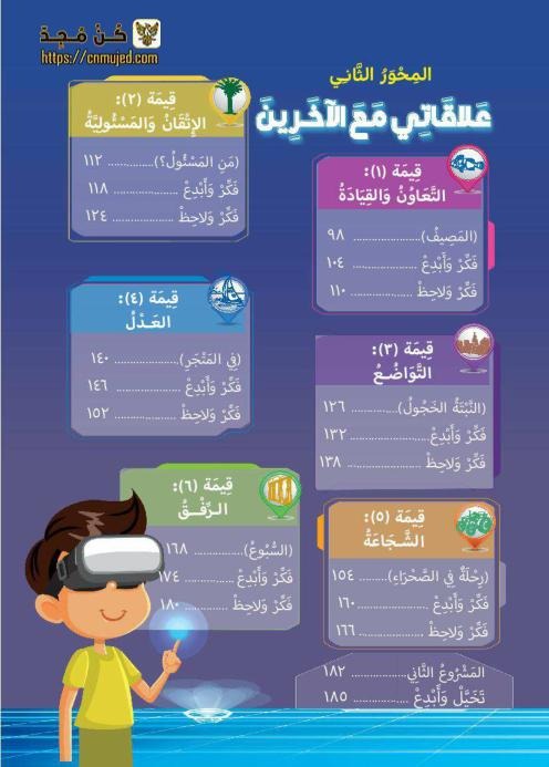 حل كتاب القيم واحترام الآخر للصف الخامس الابتدائي