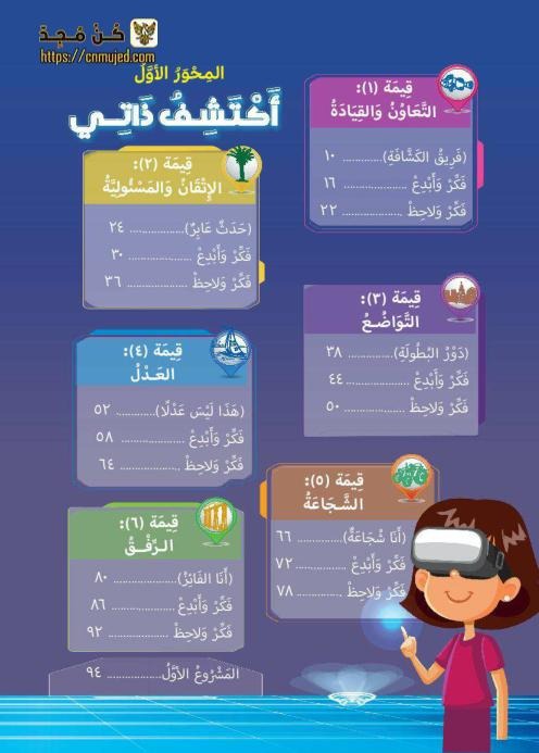 كتاب القيم واحترام الآخر PDF للصف الخامس