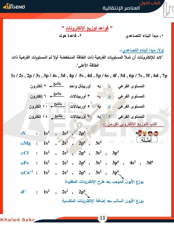 ملخص كيمياء 3ث pdf شرح
