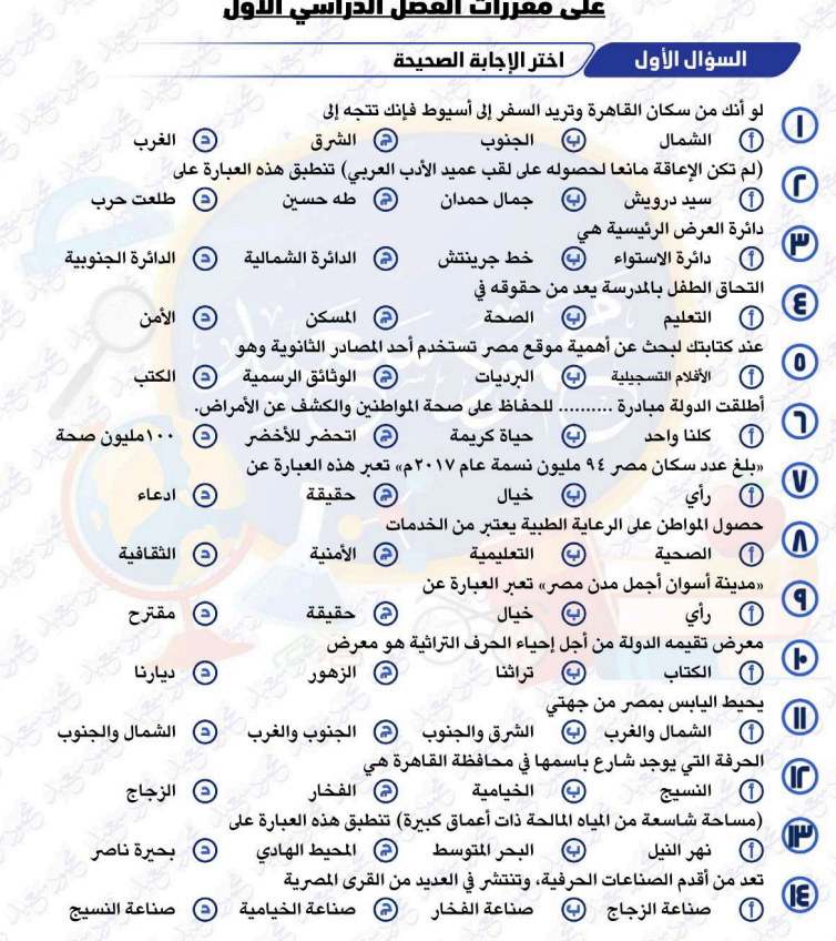 تحميل ملخص دراسات للصف الرابع الابتدائي الترم الأول