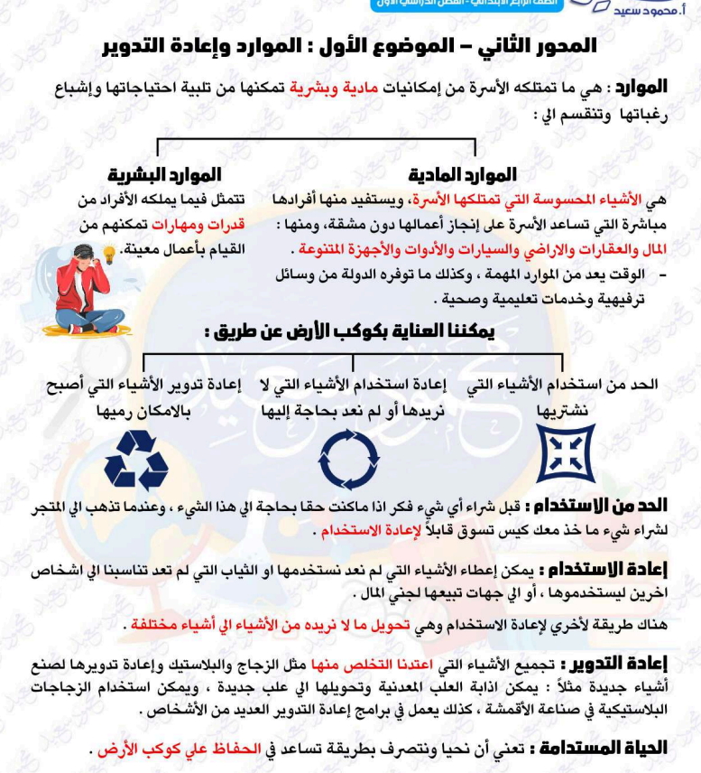 مراجعة المتميز فى مادة المهارات المهنية بالإجابات الصف الرابع الابتدائي الترم الأول 2023