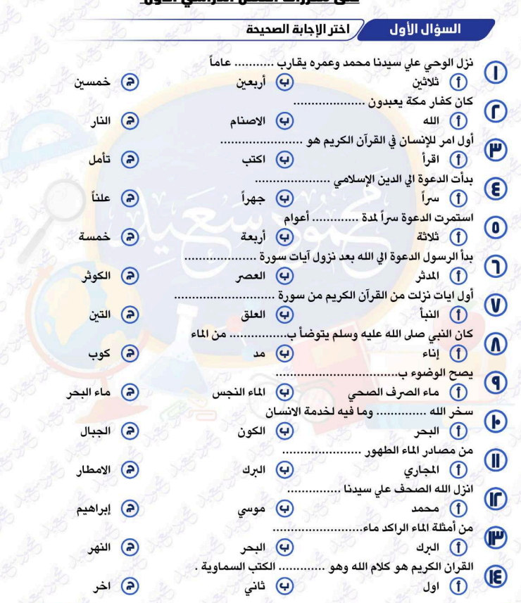 مراجعة تربية دينية للصف الرابع الابتدائى الترم الأول