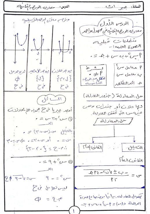 مراجعة ليلة الامتحان رياضيات اولى ثانوي ترم أول