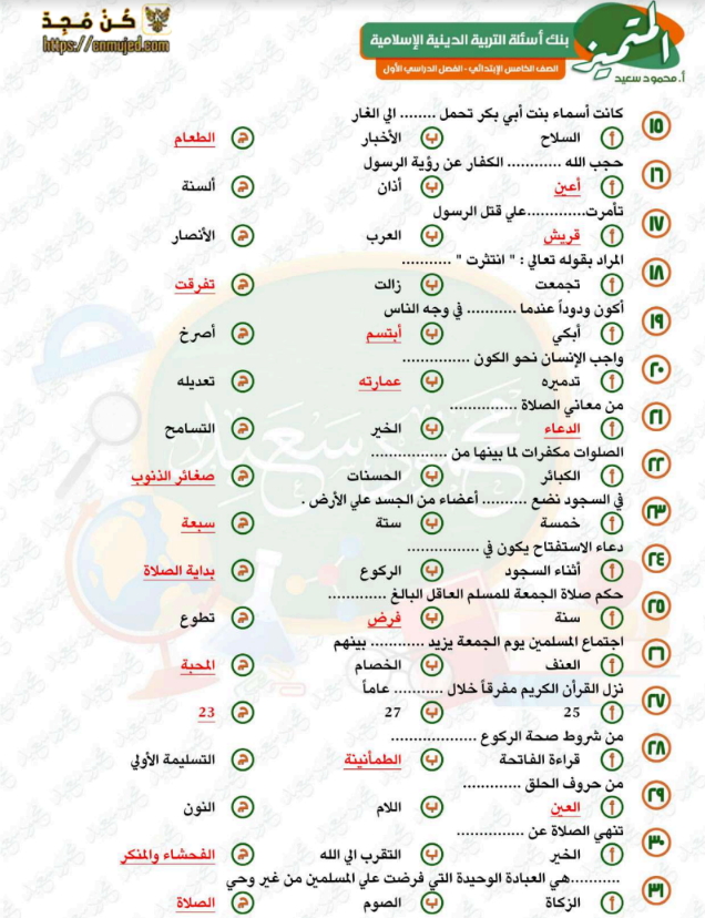 ملخص دين اسلامي للصف الخامس الابتدائي ترم اول